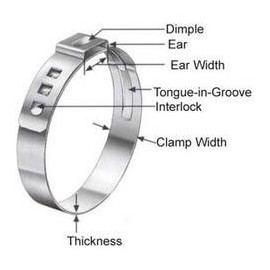 Collier serrage en acier inoxydable ø8,7 10,5 11,3 13,3 15 19,5