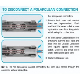 JG PolarClean outil de dégagement de pince interne