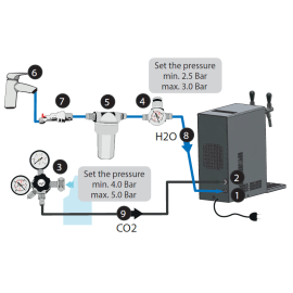 Lindr SODA PYGMY avec 2 robinets en acier inoxydable Lindr SODA PYGMY avec 2 robinets en acier inoxydable
