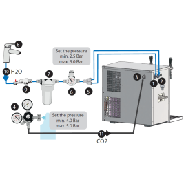 Lindr SODA AS - 45 avec banque de glace, 2 robinets en acier inoxydable Lindr SODA AS - 45 avec banque de glace, 2 robinets en acier inoxydable