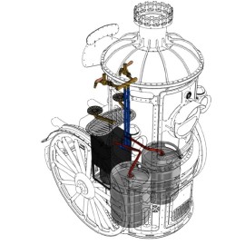 Black Beast - Tireuse à bière et machine à fumer/griller Black Beast - Tireuse à bière et machine à fumer/griller